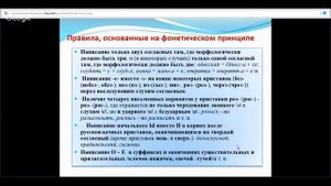 Русский язык 10 класс 27-28 неделя Принципы русской орфографии