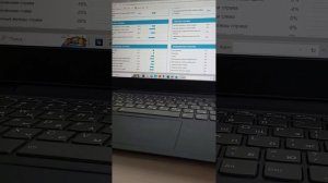 Биорезонансное тестирование результат через 3 месяца