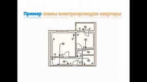 Монтаж электропроводки # Электропроводка в квартире своими руками