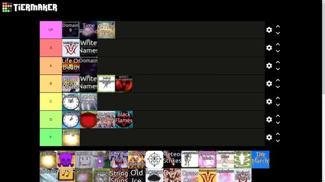 Best Ability in ASTD? All Star Tower Defense Ability Tier List! (Star Pass 2.0 Update) смотреть онлайн