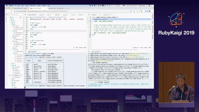 [EN] Ruby Serverless Framework / Tung Nguyen @tongueroo смотреть онлайн