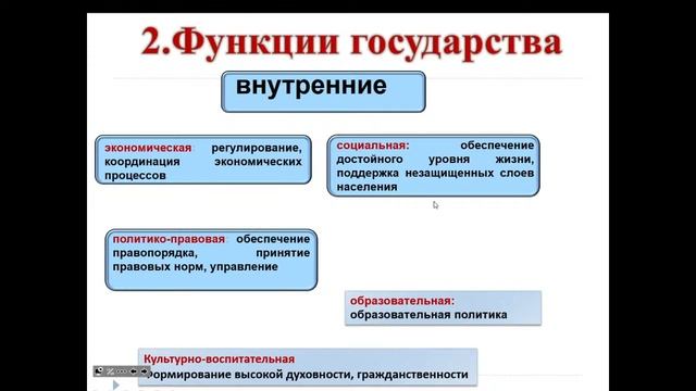 Обществознание. Понятие и признаки государства смотреть онлайн