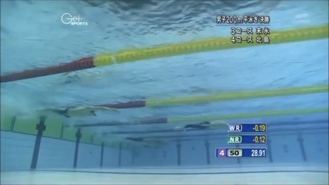 Breaststroke Pullout Technique of World Class Swimmers Slow Motion