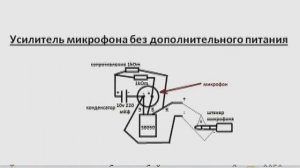 Как повысить чувствительность микрофона в китайской веб-камере