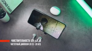 1900 р. ЗА ОТЛИЧНЫЕ ВКЛАДЫШИ ? БЕСПРВОДНЫЕ НАУШНИКИ OPPO ENCO AIR 2 ТОП