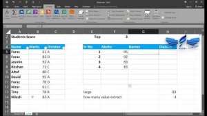 ?GET TOP 3 Or 5 Scores in Excel & Handle Duplicate Value (Mac & Windows)