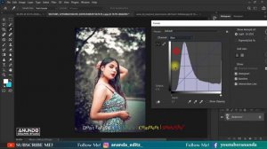 Special Dark Tone Portrait Filter | Photoshop Presets DNG & XMP Free Download-Anundo Graphic Studio