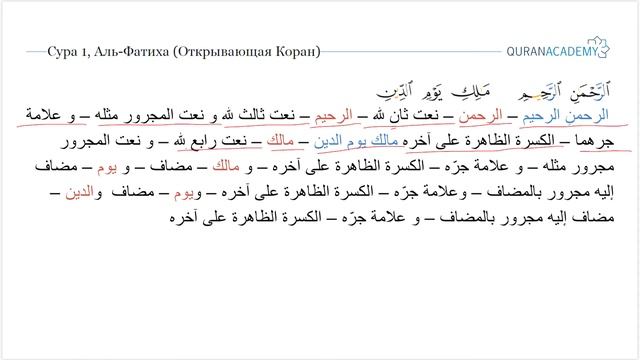Грамматический разбор (краткий) суры аль-Фатиха (Открывающая Коран) - часть 02 смотреть онлайн