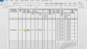 Гайд №9. Как заполнять Журнал ухода за бетоном.