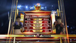 Priyanka Jeet Toshi vs Praveen Kalkal