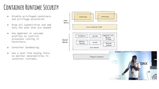 Securing Kubernetes: Best practices and effective strategies смотреть онлайн