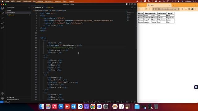 Как сделать таблицу для сайта. Урок 5 HTML & CSS