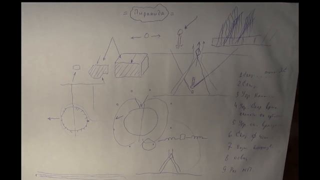 ДЛR#625. Пирамидология. ч4.5. Клептоманный демонтаж смотреть онлайн
