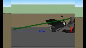 Как правильно отрегулировать сидение и руль