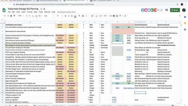 Kubernetes SIG Storage 20200409 смотреть онлайн