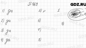 № 469 - Алгебра 8 класс Мерзляк
