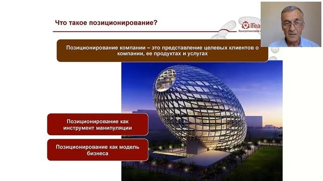 [Обучение руководителей] Что такое позиционирование?