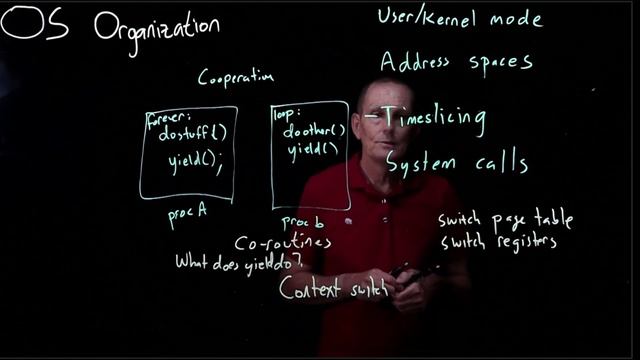 S 134 OS—4.4 Timeslicing смотреть онлайн