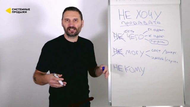Не хочу продавать  Как начать продавать легко, убрать страх продаж.