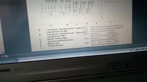 Man tgx ремонт ретарды