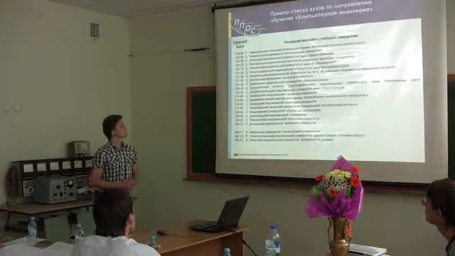 Дипломная работа Сопко Д.С. смотреть онлайн