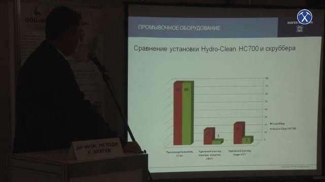 Золото и технологии. Извлечение золота комбинированным методом. Haver Niagara, К.Златев