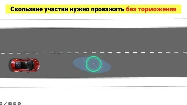 21. Основы безопасного управления транспортными средствами