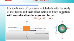 Lecture No.11 Chapter -01- MECHANICS AND FORCE SYSTEM TOPIC 1.01 MECHANICS AND ITS TYPES