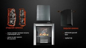 Банная печь ТОП 7. Данную печь можно заказать здесь: www.i-banya.ru