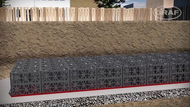 GRAF Ecobloc Systems Overview смотреть онлайн