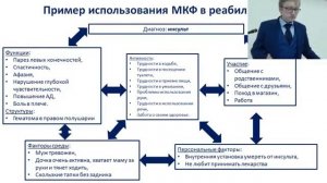 Шмонин А.А.  Популярно о МКФ