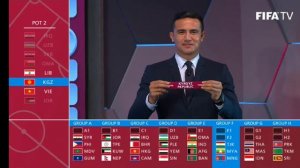 Жеребьевка ЧМ 2022 и ЧА 2023