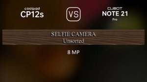 Coolpad CP12s vs. Cubot Note 21: A Comparison of Specifications