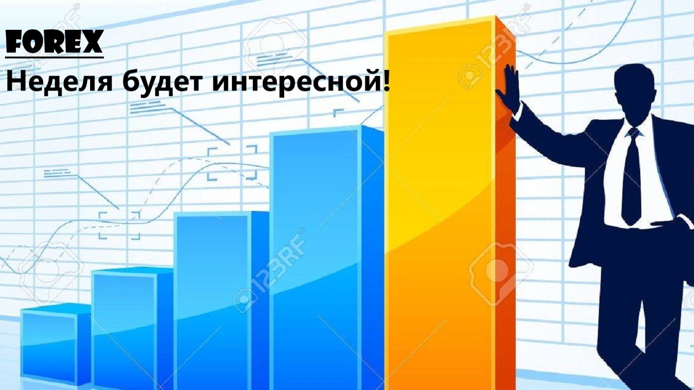 Форекс. Диспозиция на начало недели. Обзор на 30 января 2022 г