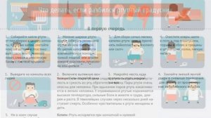 Берегите здоровье! Разбился ртутный градусник.