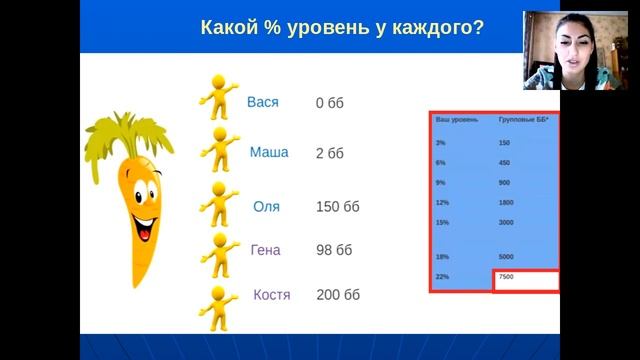 03.11.16. Щебалева Анастасия - Маркетинг план.