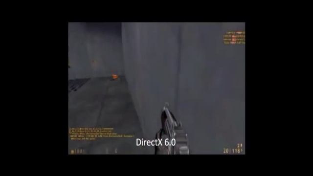 A Tribute to DirectX Games смотреть онлайн