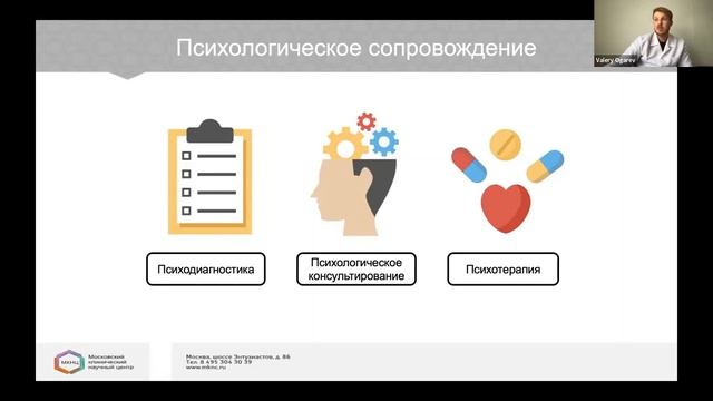 Онкомарафон #РакУрок «Психологическая поддержка и реабилитация онкологических пациентов» смотреть онлайн