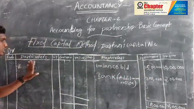 PLUS TWO || ACCOUNTANCY || ACCOUNTING FOR PARTNERSHIP :BASICCONCEPTS ||CHAPTER 2 PART1||By SURYAJIT
