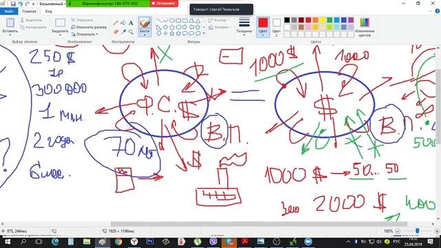 Прямая трансляция пользователя  -   MCC Team
