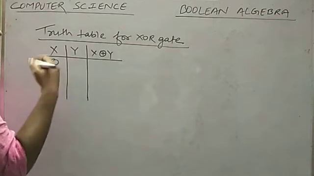 8# Boolean Algebra(XOR GATE) смотреть онлайн