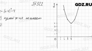 № 322 - Алгебра 9 класс Мерзляк