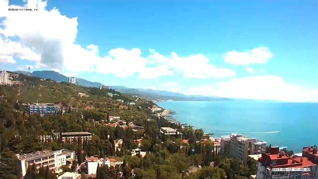 Вебкамера "Дубна". Запись 12.06.2017 11:00:03 смотреть онлайн