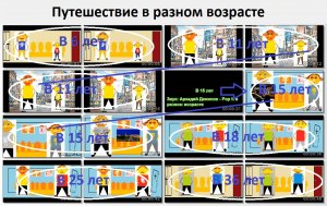 Анимация "Путешествие в разном возрасте"