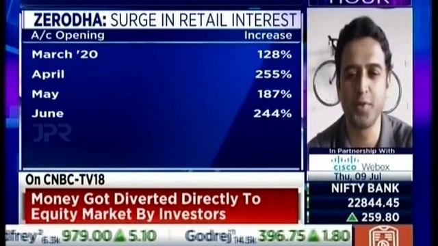 Watch Mr Vijay Chandok, MD & CEO, ICICI Securities, discuss rise of retail participation in equitie смотреть онлайн