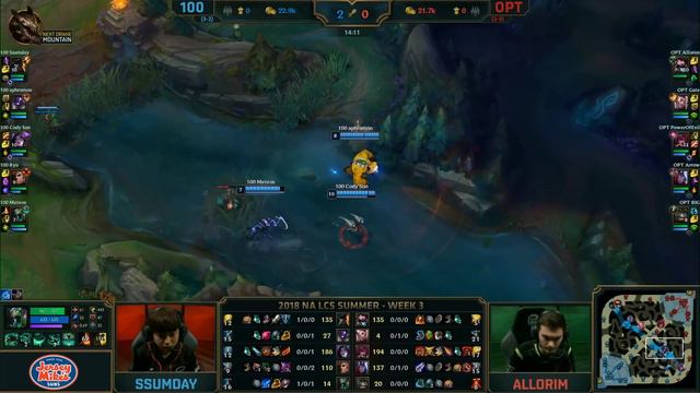 100 vs. OPT - Неделя 3 Игра 30 | LCS NA Summer 2018 Split Must See смотреть онлайн