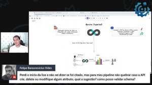 Use-Case: Analisando Viagens em Tempo-Real com Kafka, KSQLDB, Pinot e SuperSet | Live #79