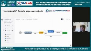 Автоматизация ревью ТЗ с инструментами Confluence & Comala