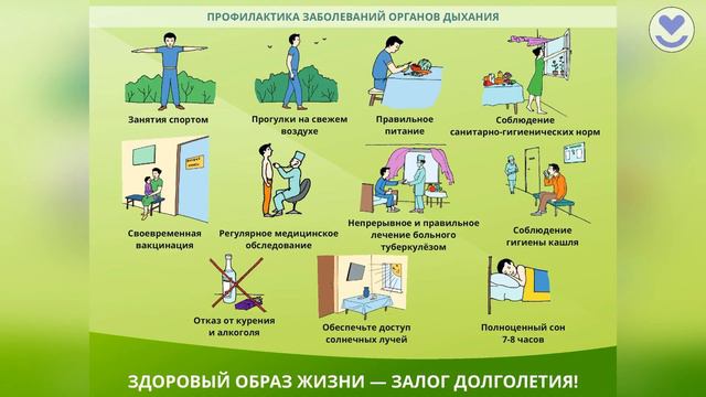 Разговор с доктором: Хронические болезни лёгких и их профилактика