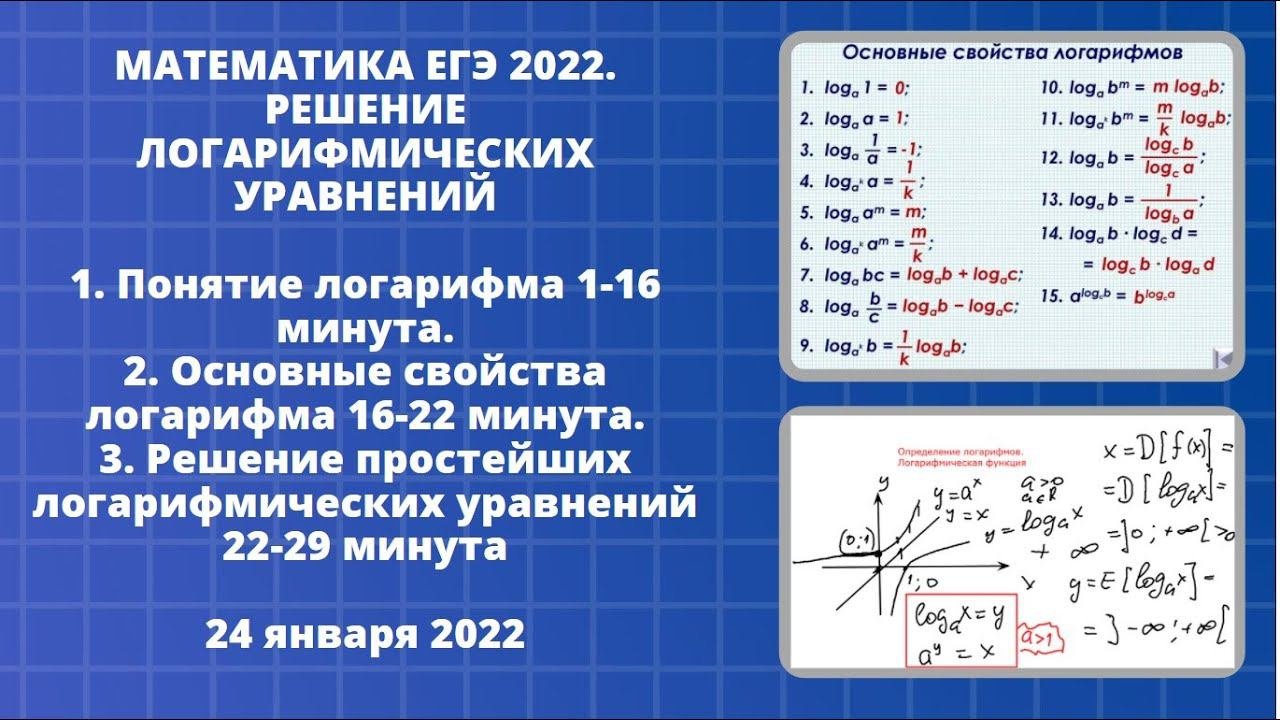 Логарифмы есть в егэ. Решение логарифмических уравнений с подробным решением. логарифмические уравнения егэ профиль.